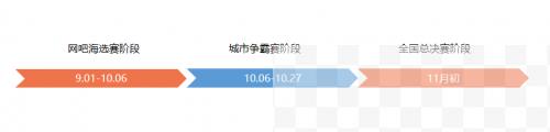 2019全国网吧冠军联赛来啦！冠军奖励3万元