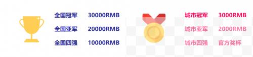 2019全国网吧冠军联赛来啦！冠军奖励3万元